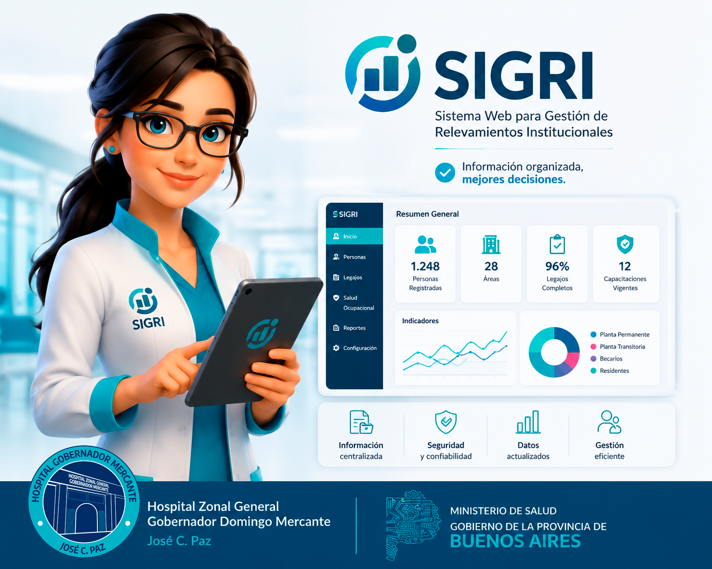 SIGRI - Sistema Web para Gestión de Relevamientos Institucionales